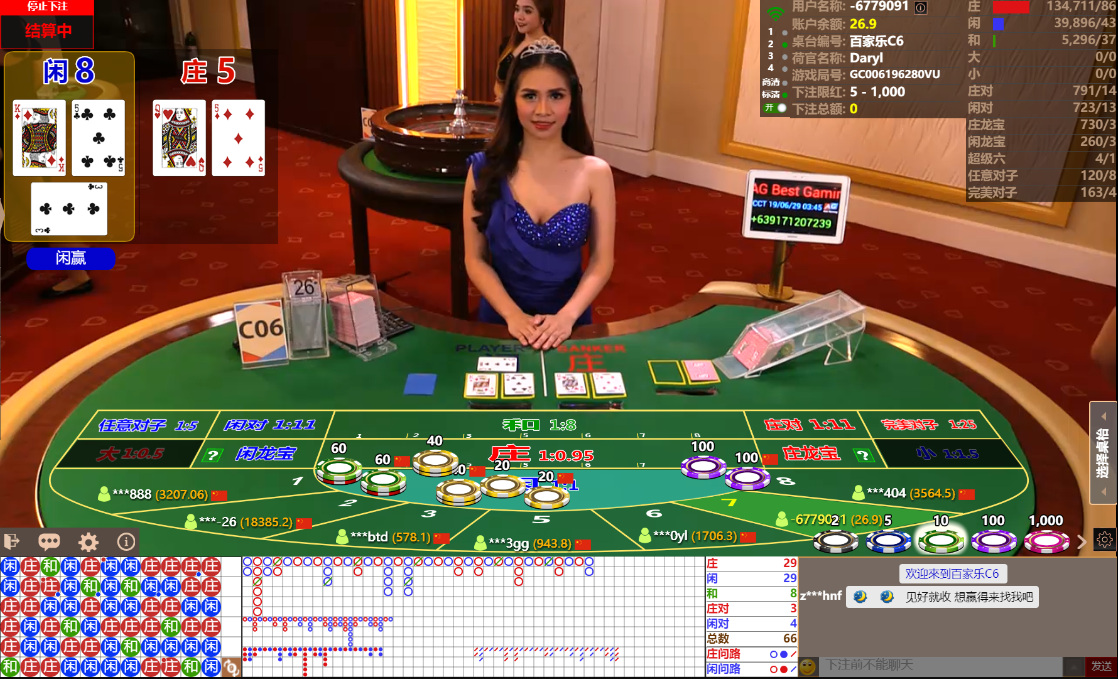 Canlı Casino Avantajları: Kazanma Şansını Maksimize Etmek